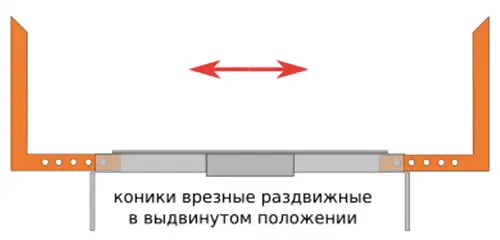 коники врезные раздвижные на всю ширину