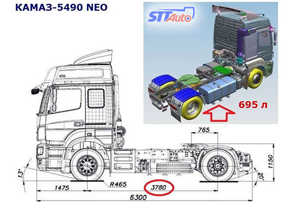 КАМАЗ 5490 НЕО